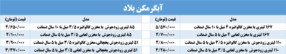فروش آبگرمکن شیراز -shiraz water heater sale cost 